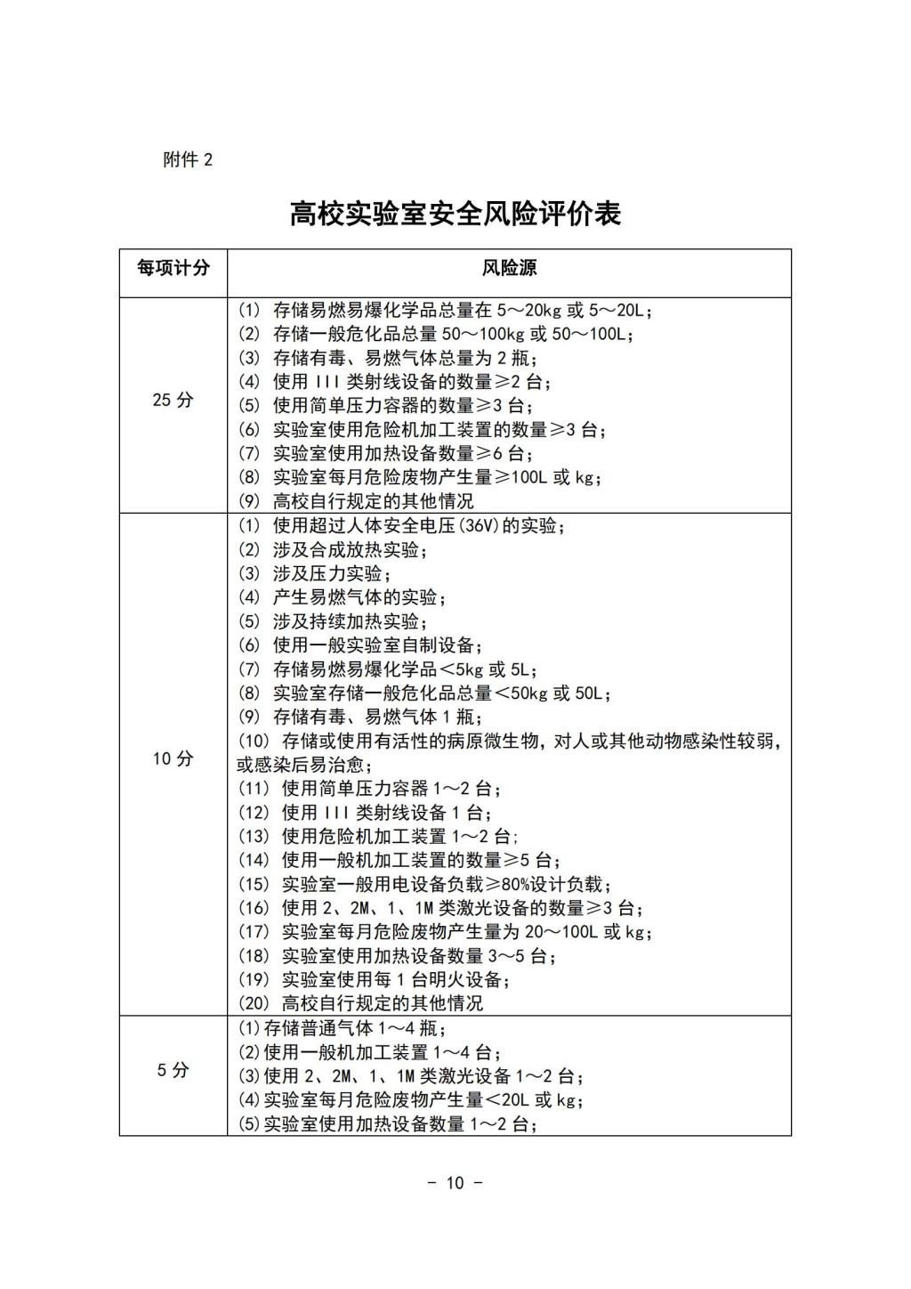 bat365在线平台