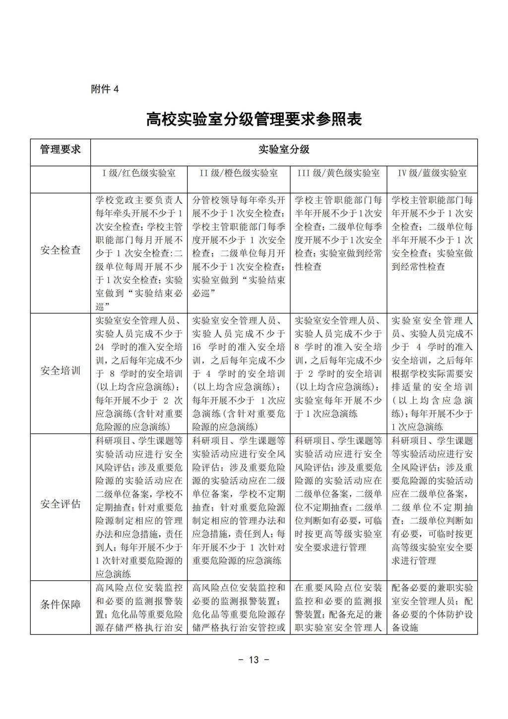 bat365在线平台